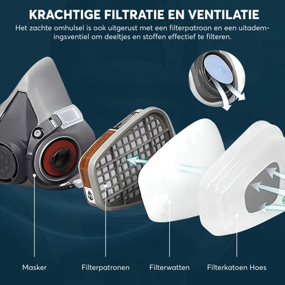 ProCraft Halfgelaatsmasker - PABEK1 – Met Filter